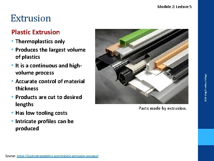 Extrusion Lecture. Module 2 2: Lecture 5 • Thermoplastics only • Produces the largest