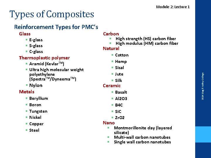 Module 2: Lecture 1 Types of Composites Glass § E-glass § S-glass § C-glass