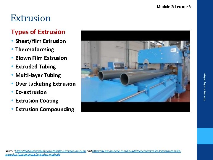 Extrusion Lecture. Module 2 2: Lecture 5 • • • Sheet/film Extrusion Thermoforming Blown