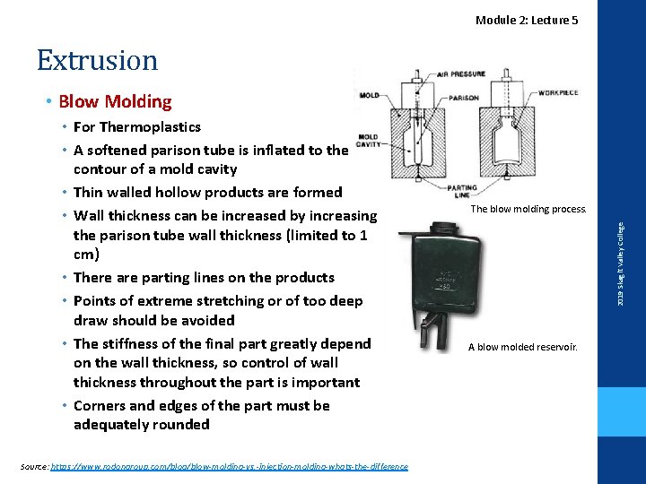 Lecture. Module 2 2: Lecture 5 Extrusion • Blow Molding Source: https: //www. rodongroup.
