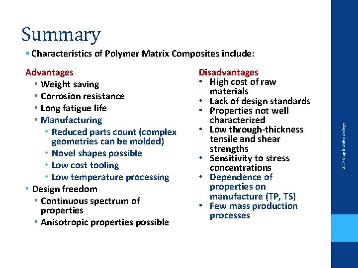 Summary Advantages • Weight saving • Corrosion resistance • Long fatigue life • Manufacturing