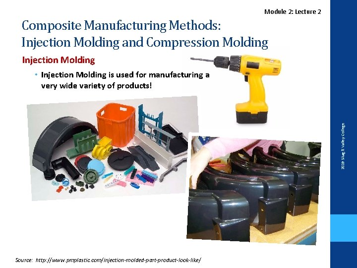 Lecture. Module 2 2: Lecture 2 Composite Manufacturing Methods: Injection Molding and Compression Molding