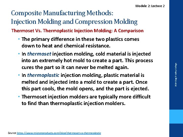 Lecture. Module 2 2: Lecture 2 Composite Manufacturing Methods: Injection Molding and Compression Molding