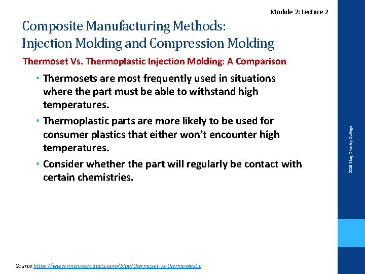 Lecture. Module 2 2: Lecture 2 Composite Manufacturing Methods: Injection Molding and Compression Molding