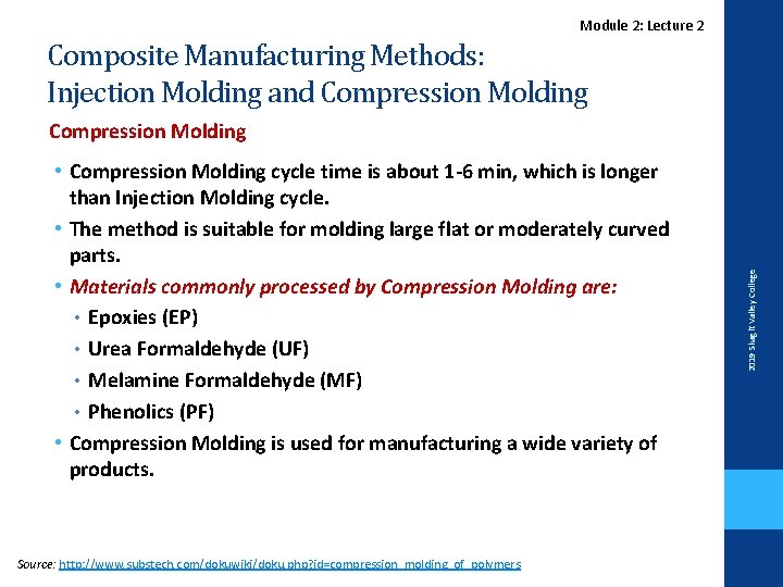 Lecture. Module 2 2: Lecture 2 Composite Manufacturing Methods: Injection Molding and Compression Molding