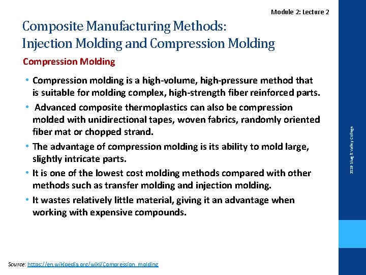 Lecture. Module 2 2: Lecture 2 Composite Manufacturing Methods: Injection Molding and Compression Molding