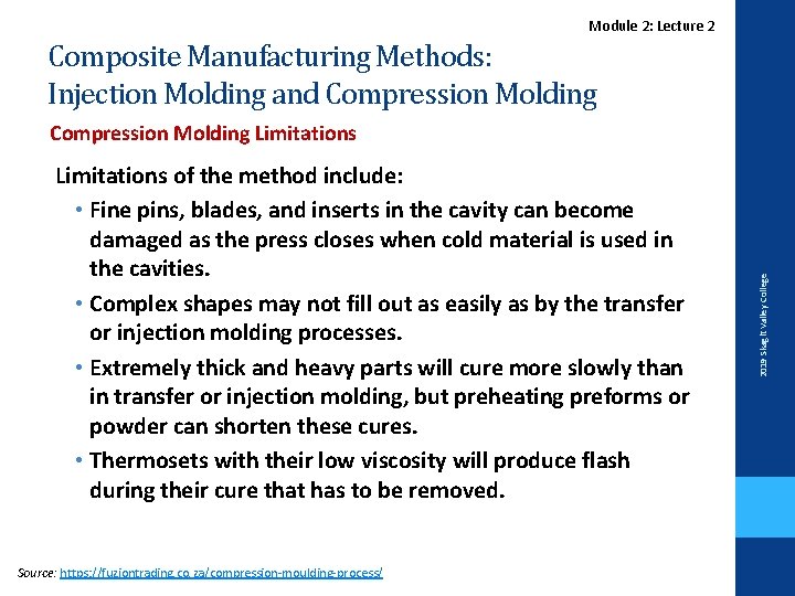 Lecture. Module 2 2: Lecture 2 Composite Manufacturing Methods: Injection Molding and Compression Molding