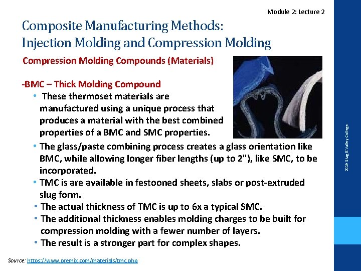 Lecture. Module 2 2: Lecture 2 Composite Manufacturing Methods: Injection Molding and Compression Molding