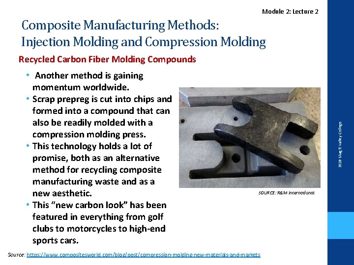 Lecture. Module 2 2: Lecture 2 Composite Manufacturing Methods: Injection Molding and Compression Molding