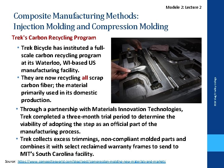 Lecture. Module 2 2: Lecture 2 Composite Manufacturing Methods: Injection Molding and Compression Molding