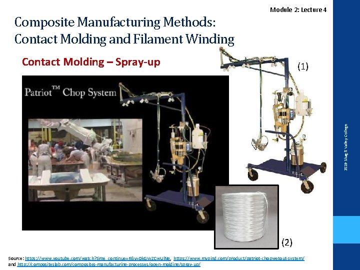 Composite Manufacturing Methods: Contact Molding and Filament Winding Module 2: Lecture 4 Contact Molding