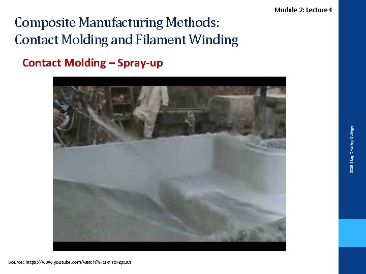 Composite Manufacturing Methods: Contact Molding and Filament Winding Module 2: Lecture 4 2019 Skagit