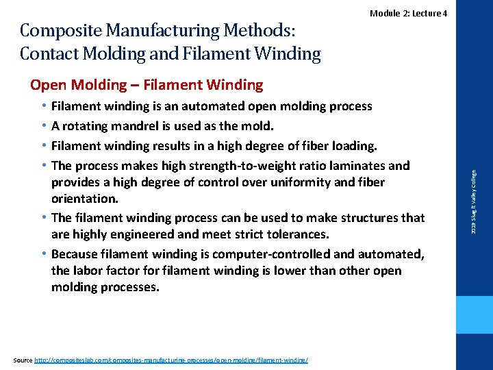 Composite Manufacturing Methods: Contact Molding and Filament Winding Module 2: Lecture 4 Filament winding