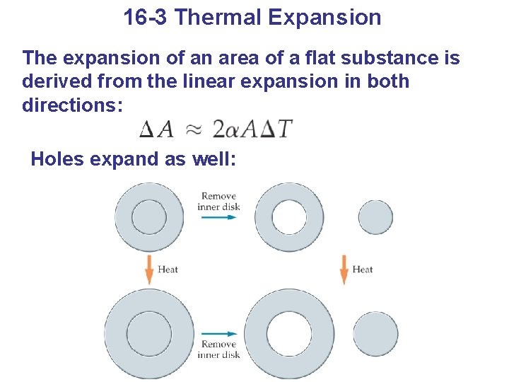 16 -3 Thermal Expansion The expansion of an area of a flat substance is