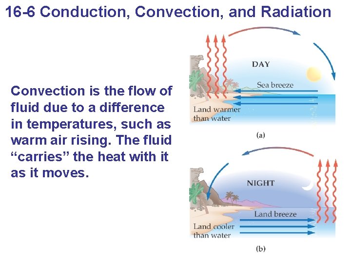 16 -6 Conduction, Convection, and Radiation Convection is the flow of fluid due to