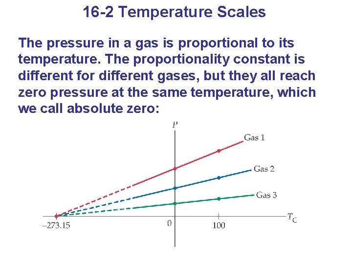 16 -2 Temperature Scales The pressure in a gas is proportional to its temperature.