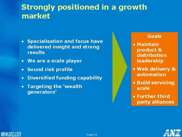 Strongly positioned in a growth market • Specialisation and focus have delivered insight and