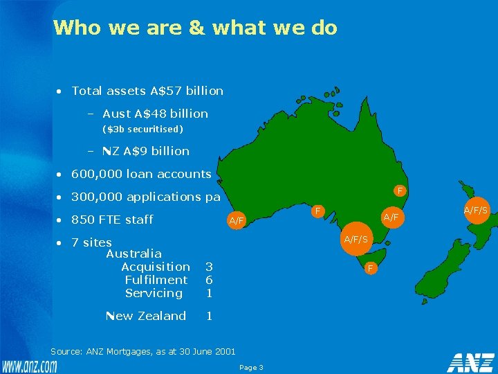 Who we are & what we do • Total assets A$57 billion – Aust