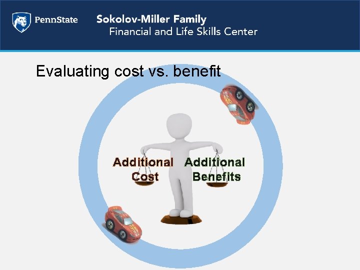 Evaluating cost vs. benefit Additional Benefits Cost 