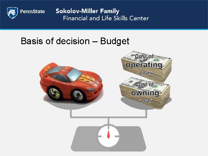 Basis of decision – Budget Cost of operating a car Cost of owning a