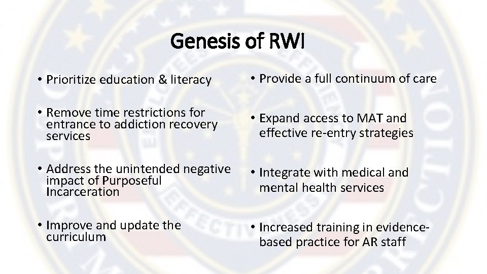 Genesis of RWI • Prioritize education & literacy • Provide a full continuum of Genesis of RWI • Prioritize education & literacy • Provide a full continuum of