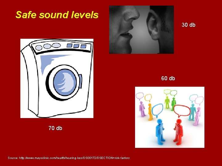 Safe sound levels 30 db 60 db 70 db Source: http: //www. mayoclinic. com/health/hearing-loss/DS