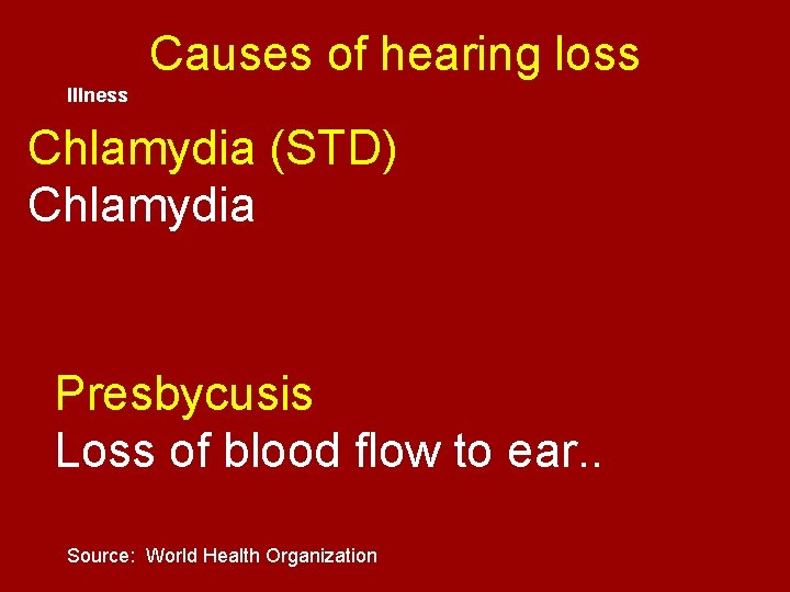 Causes of hearing loss Illness Chlamydia (STD) Chlamydia Presbycusis Loss of blood flow to