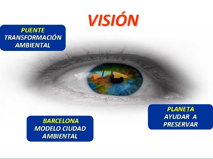 PUENTE TRANSFORMACIÓN AMBIENTAL BARCELONA MODELO CIUDAD AMBIENTAL VISIÓN PLANETA AYUDAR A PRESERVAR 