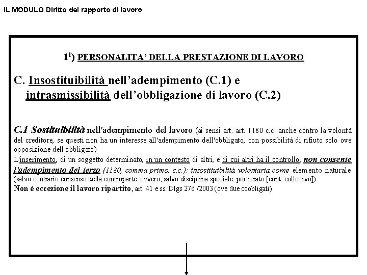 IL MODULO Diritto del rapporto di lavoro 11) PERSONALITA’ DELLA PRESTAZIONE DI LAVORO C.