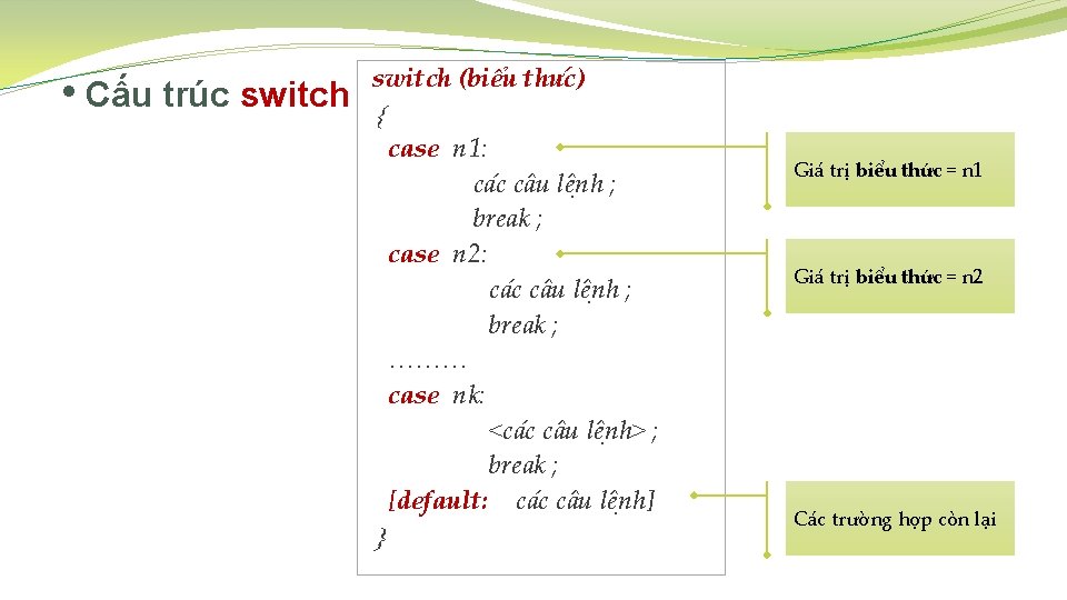  • Cấu trúc switch (biê u thư c) case n 1: ca c