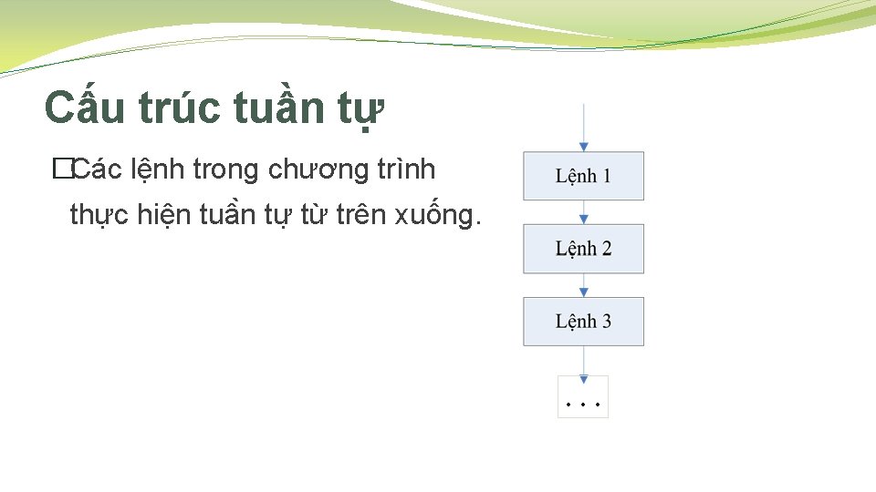 Cấu trúc tuần tự �Các lệnh trong chương trình thực hiện tuâ n tư