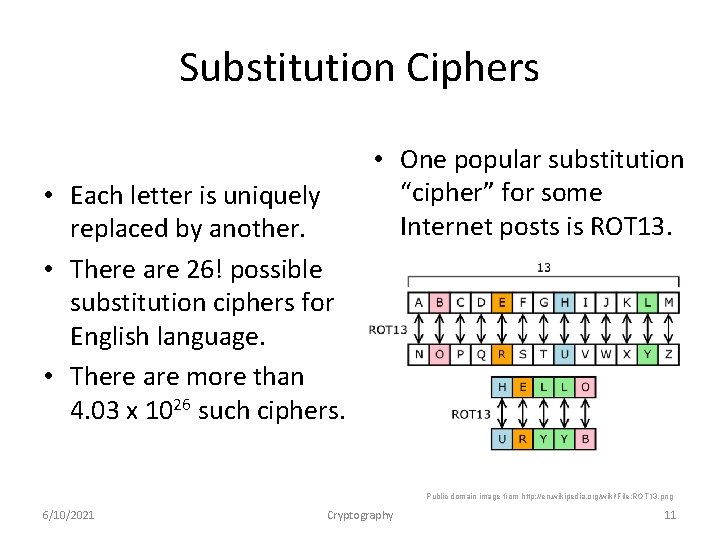 Substitution Ciphers • Each letter is uniquely replaced by another. • There are 26!