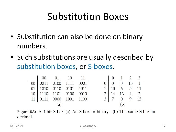 Substitution Boxes • Substitution can also be done on binary numbers. • Such substitutions