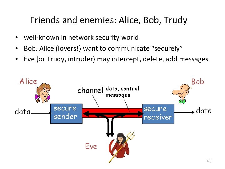 Friends and enemies: Alice, Bob, Trudy • well-known in network security world • Bob,