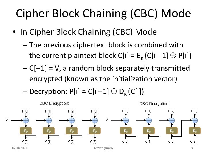 Cipher Block Chaining (CBC) Mode • In Cipher Block Chaining (CBC) Mode – The