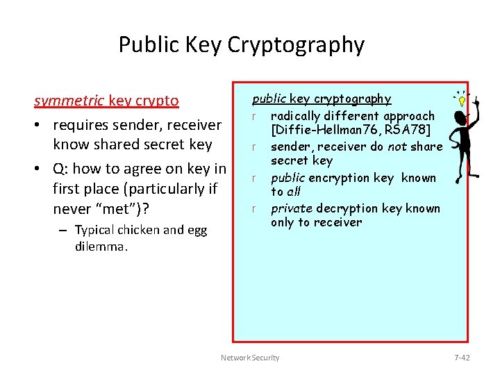 Public Key Cryptography symmetric key crypto • requires sender, receiver know shared secret key