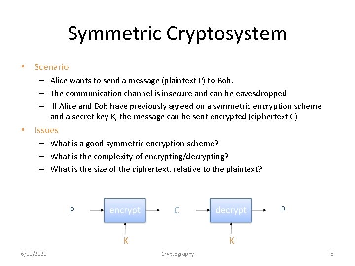 Symmetric Cryptosystem • Scenario – Alice wants to send a message (plaintext P) to