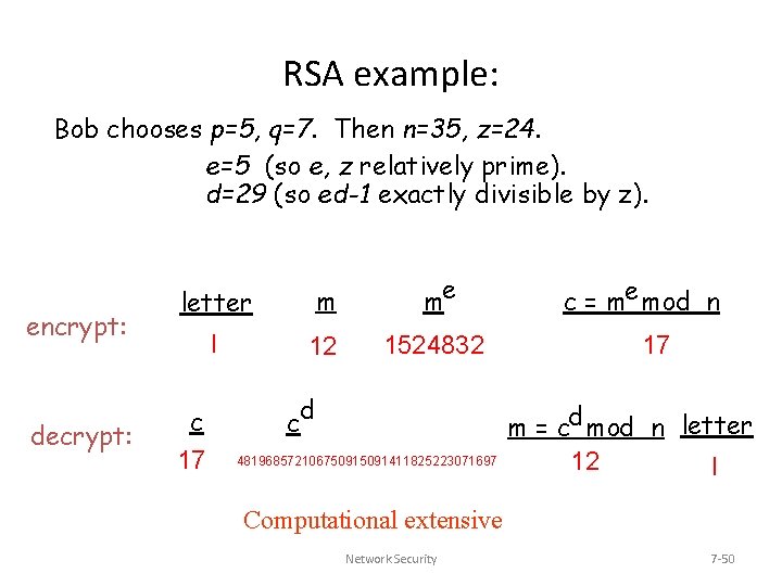 RSA example: Bob chooses p=5, q=7. Then n=35, z=24. e=5 (so e, z relatively