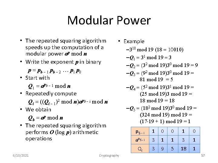 Modular Power • The repeated squaring algorithm speeds up the computation of a modular