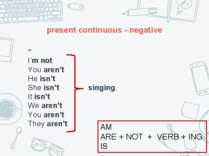 present continuous - negative I’m not You aren’t He isn’t She isn’t It isn’t