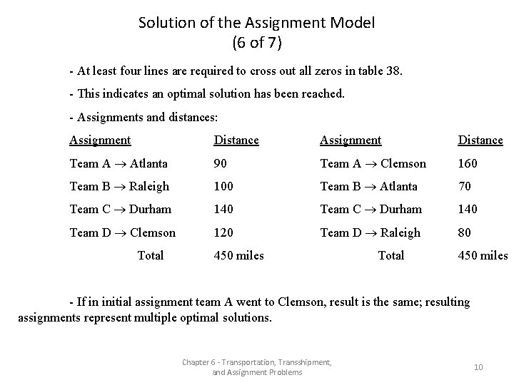 Solution of the Assignment Model (6 of 7) - At least four lines are