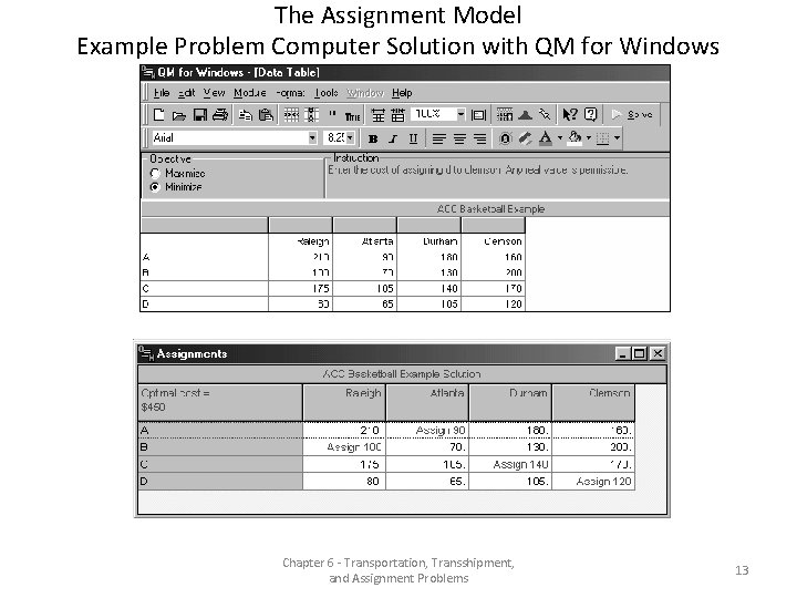 The Assignment Model Example Problem Computer Solution with QM for Windows Chapter 6 -