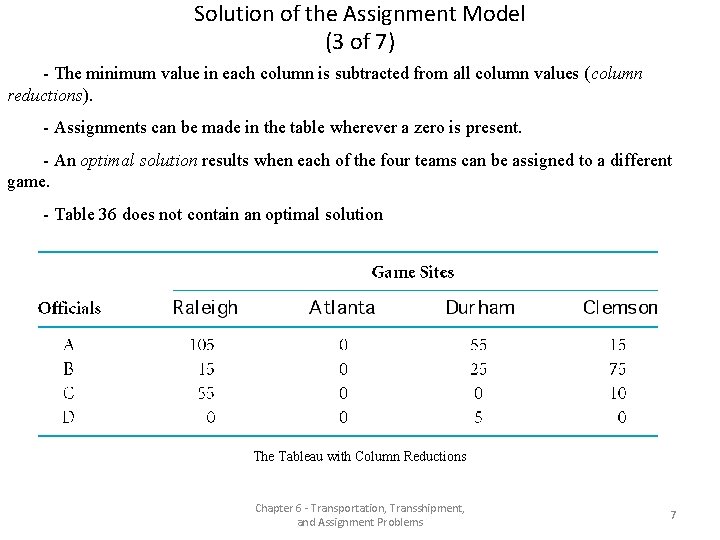 Solution of the Assignment Model (3 of 7) - The minimum value in each