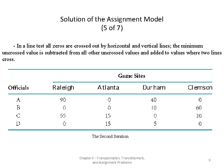 Solution of the Assignment Model (5 of 7) - In a line test all