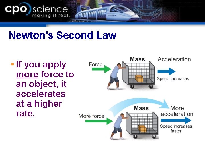 Newton's Second Law § If you apply more force to an object, it accelerates