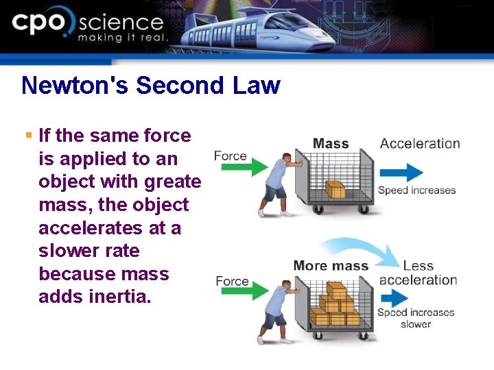 Newton's Second Law § If the same force is applied to an object with