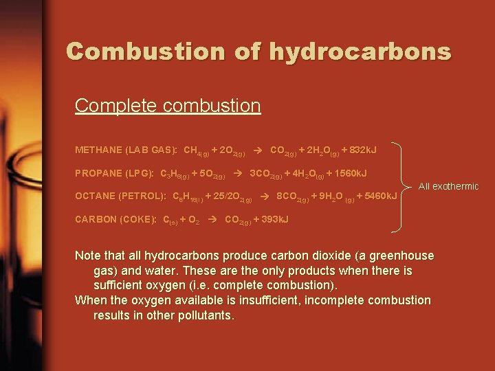 Combustion of hydrocarbons Complete combustion METHANE (LAB GAS): CH 4(g) + 2 O 2(g)