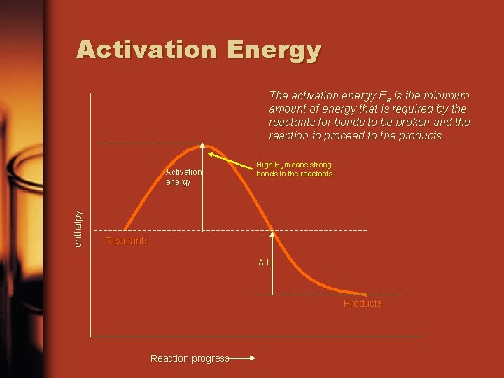 Activation Energy The activation energy Ea is the minimum amount of energy that is