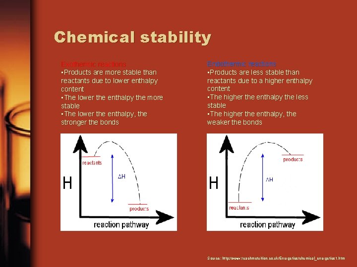 Chemical stability Exothermic reactions • Products are more stable than reactants due to lower