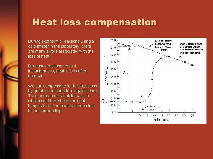 Heat loss compensation During exothermic reactions using a calorimeter in the laboratory, there are